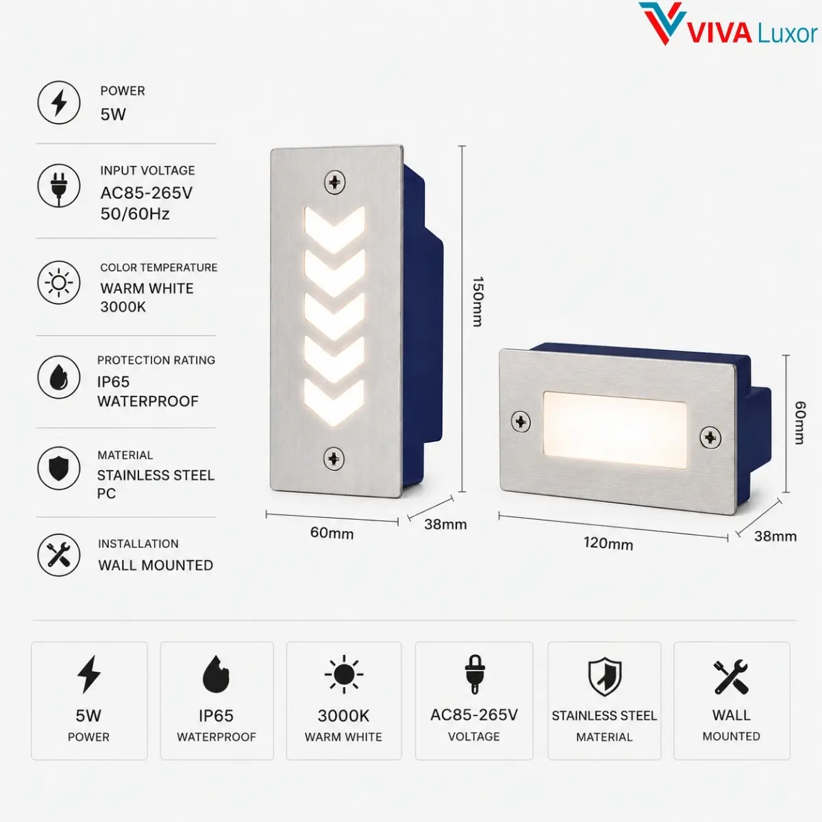 Fiche technique applique murale encastrable LED 5W IP65