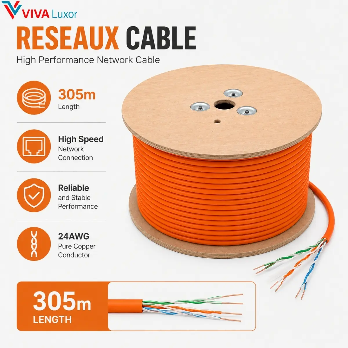 Informations câble réseau orange 305m 24AWG