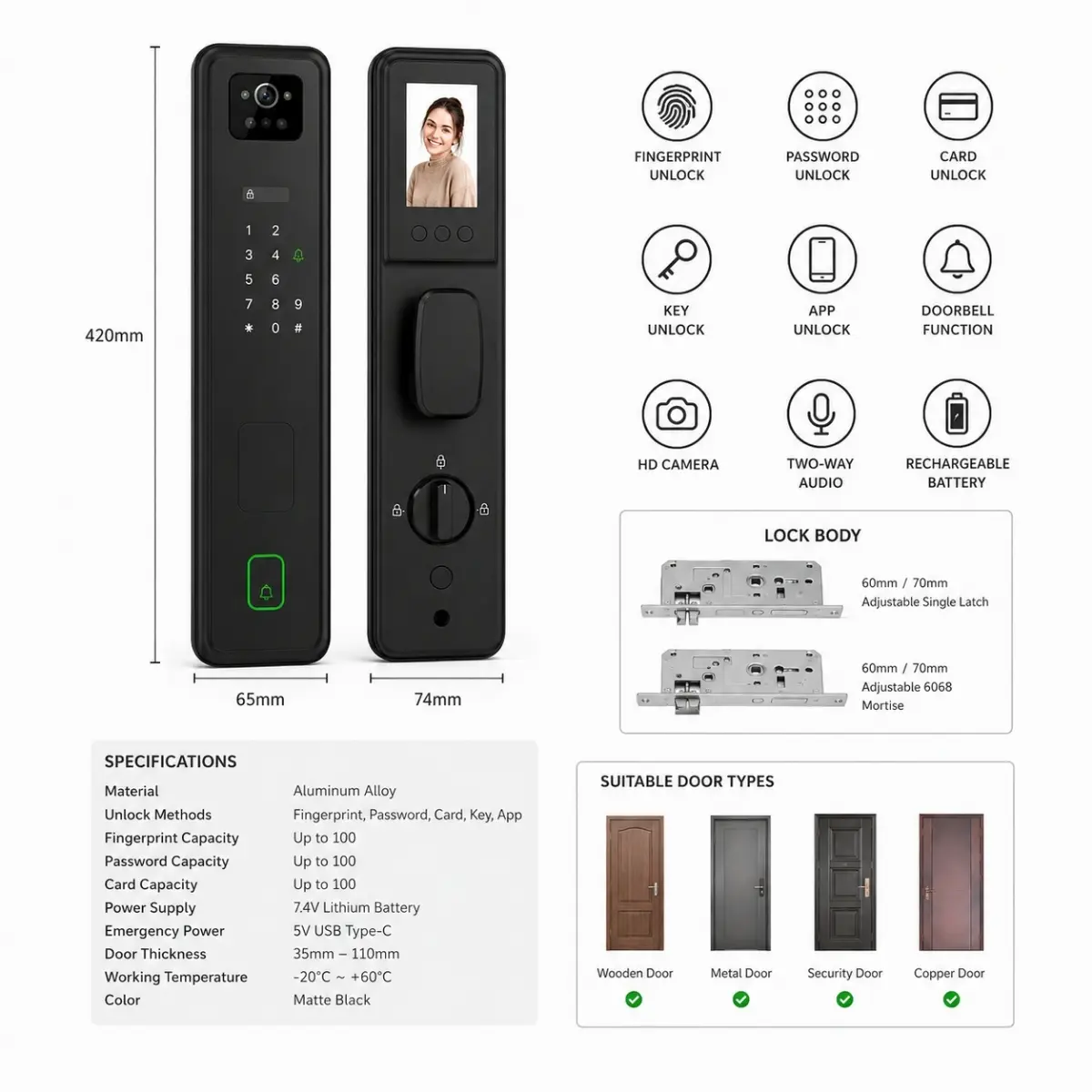 Fiche technique serrure intelligente avec caméra
