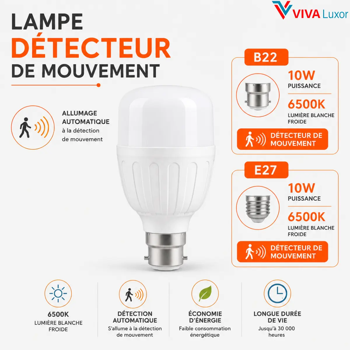 Lampe détecteur de mouvement LED 10W 6500K