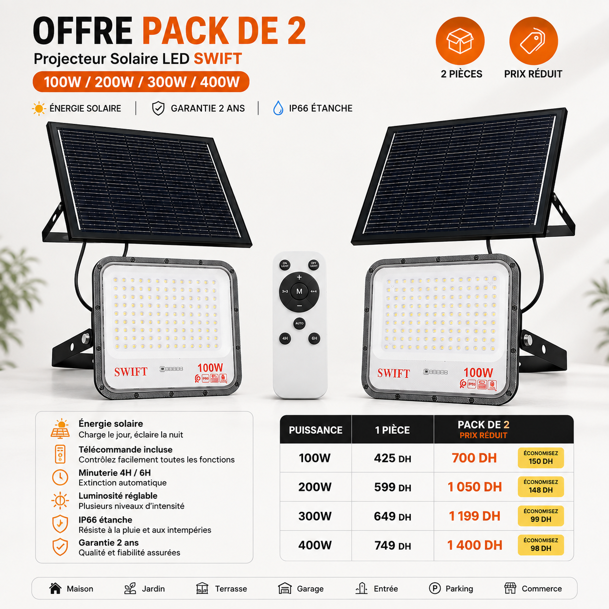 Projecteur Solaire LED SWIFT avec Télécommande – 100W à 400W – Image 5